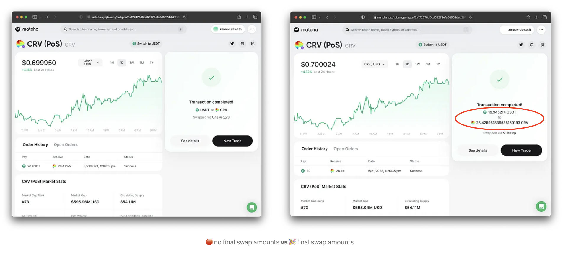 0x-parser