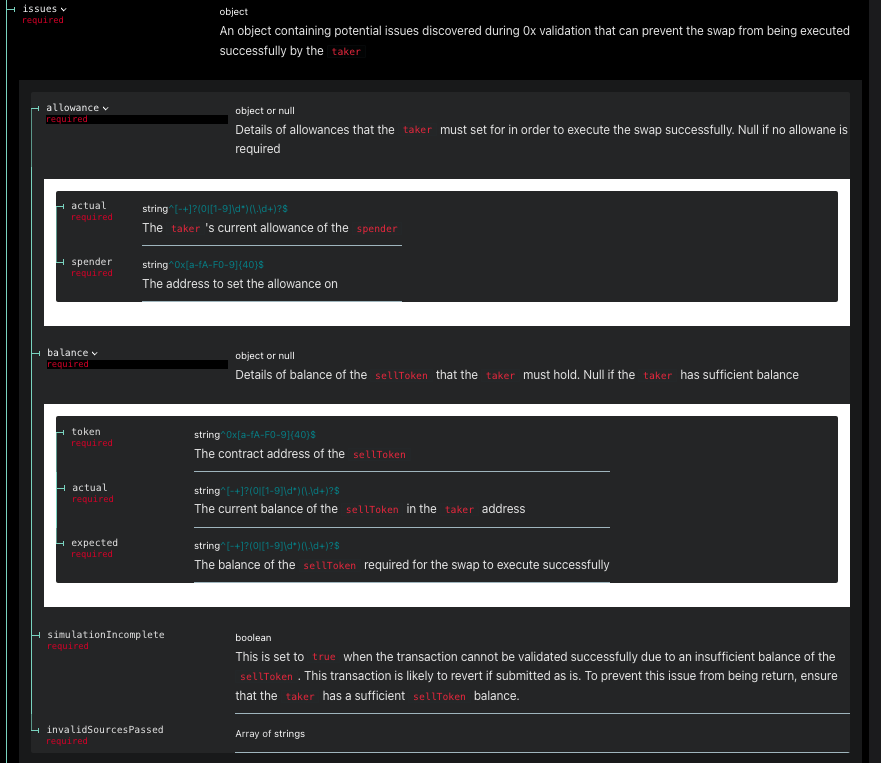 API issue types