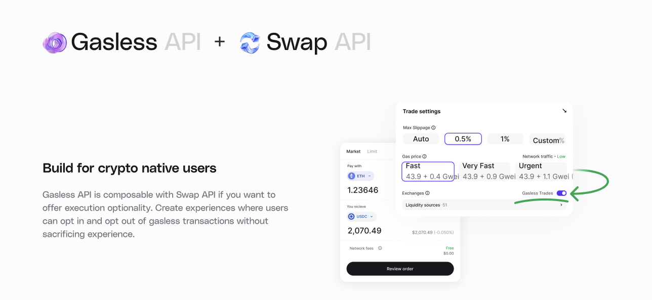 Gasless API is composable with Swap API